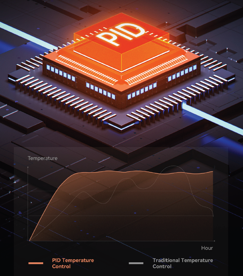 Turin Gallatin V HX Espresso Machine with PID Espresso Outlet LLC